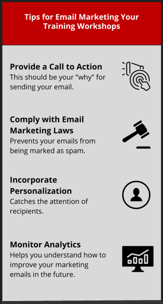 EMail Marketing IA