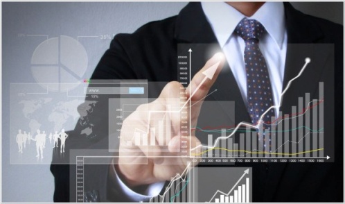 COB7: Advanced Investments