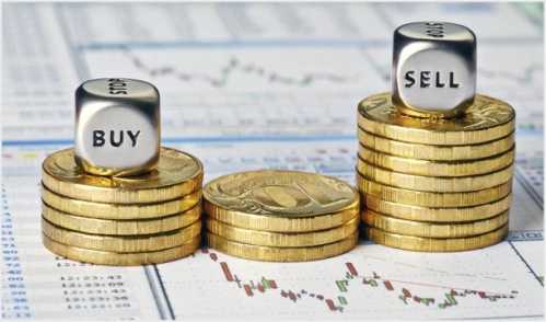 COB8: Forex Investments