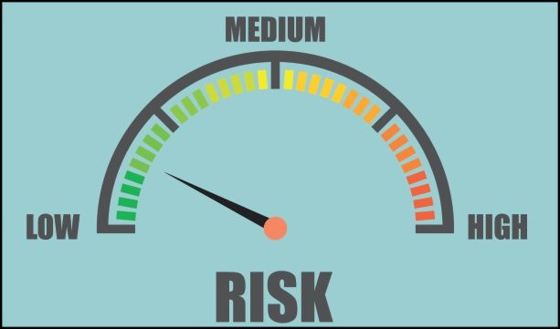 Practice Management and Risk Assessment 2025/26
